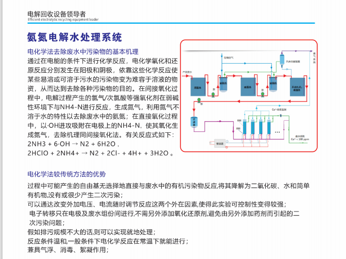 氨氮電解水處理系統①